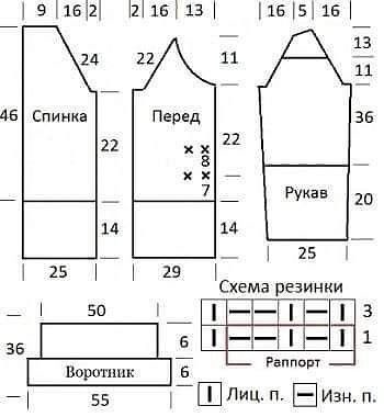 Романтичный жакет спицами