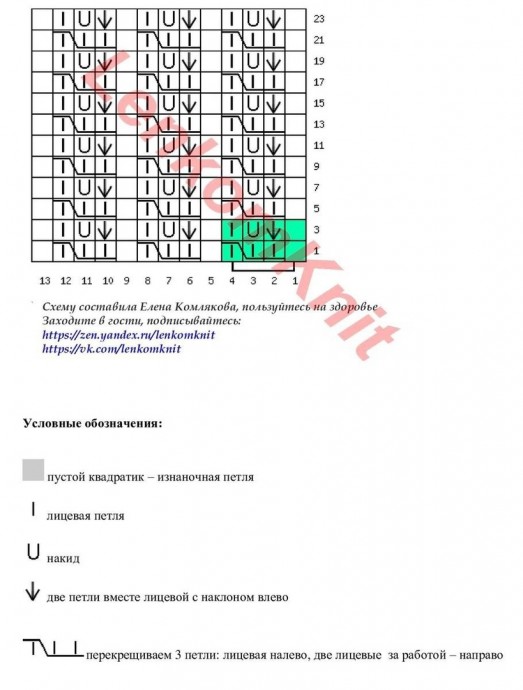 Схема узора для джемпера спицами Схема узора для джемпера спицами