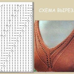 Схема выреза, вяжем спицами