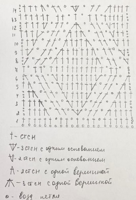 Узор для вязания жакета крючком