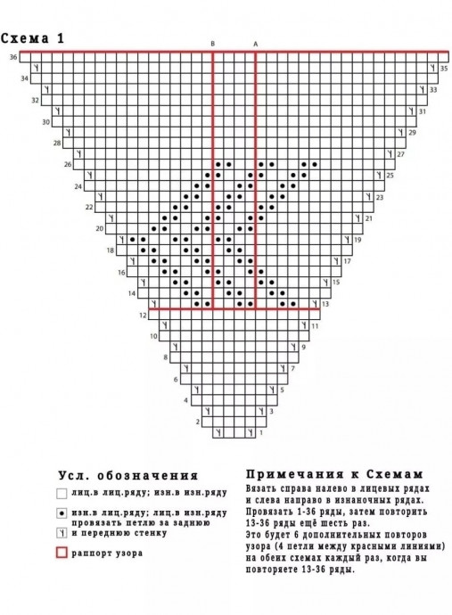 Бежевая женская шаль, связанная спицами: нежность, тепло и универсальный стиль