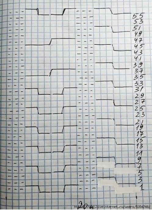 Женский жилет спицами