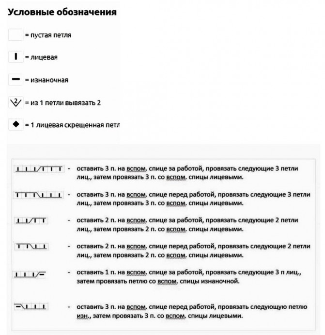 Безрукавка спицами арановыми узорами Безрукавка спицами арановыми узорами