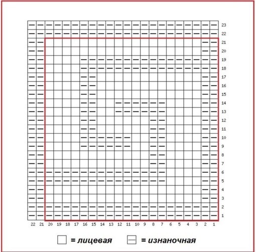 Интересный узор для джемпера или пуловера