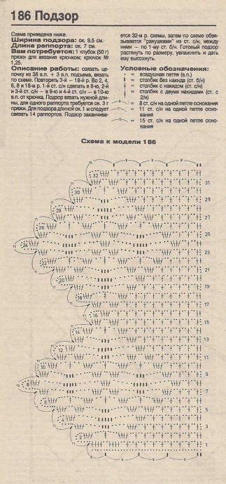 Кружево, связанное крючком