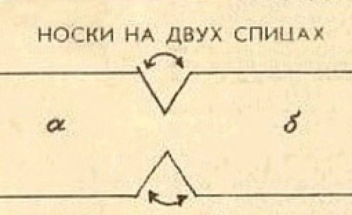 Вязание носков двумя спицами: самый простой способ