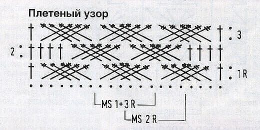 Плетёный узор крючком