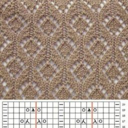 Подборка ажурных узоров спицами