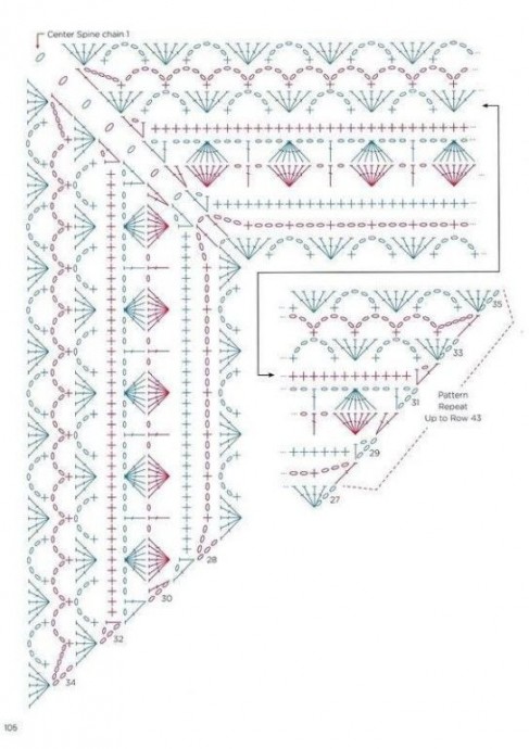 Подборка схем для вязания шалей