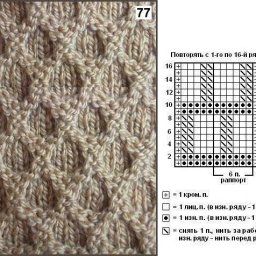 Рельефный узор спицами