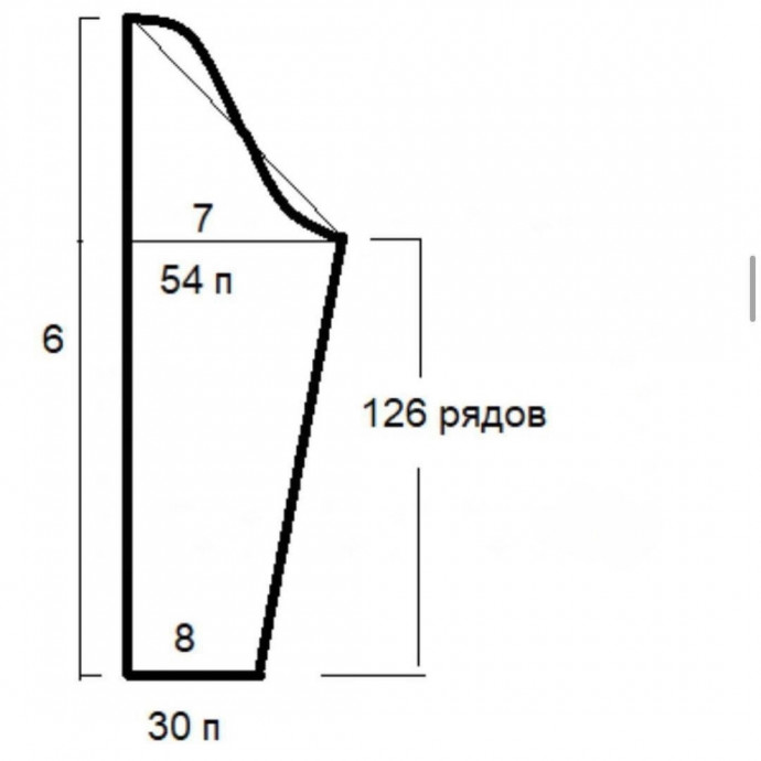 Втачной рукав