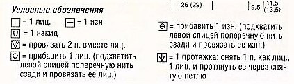 Пуловер с рельефным узром