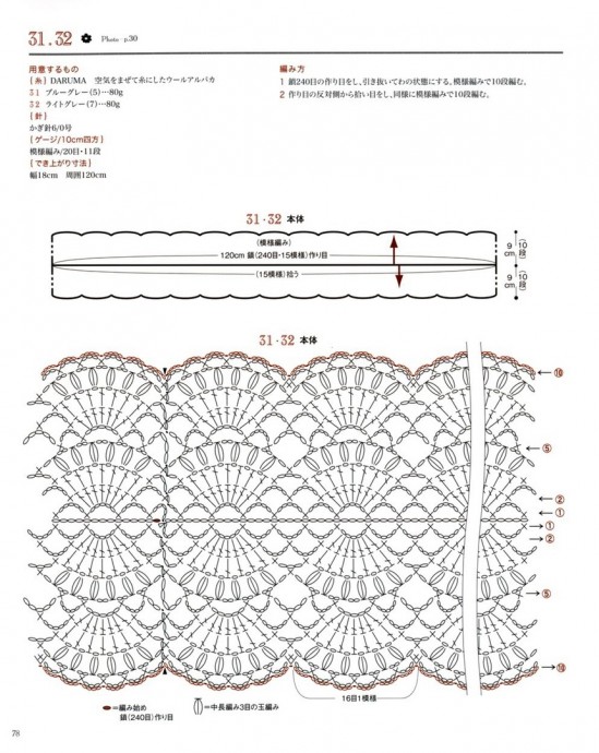 Узор для шарфика крючком