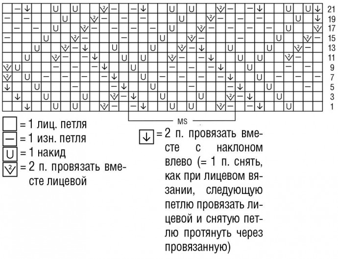 Вяжем широкий палантин