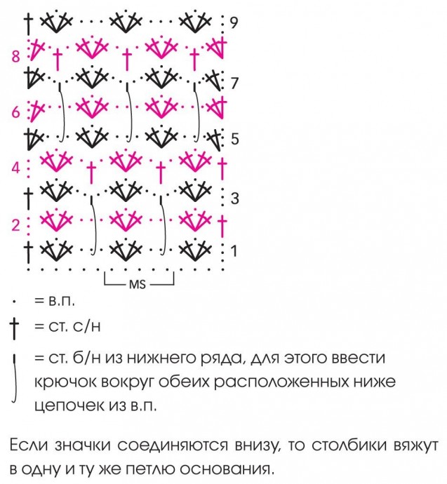 Страстный крaсный aжурный жaкет