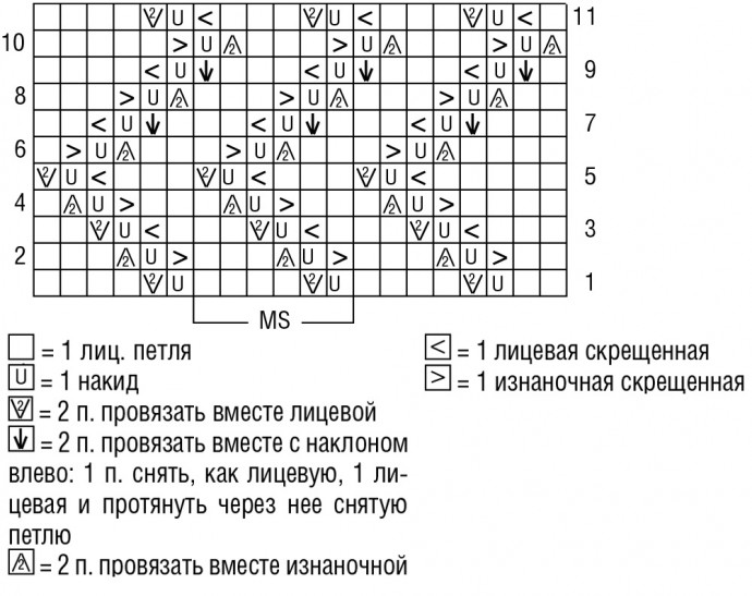 Джемпер из пряжи с бисером