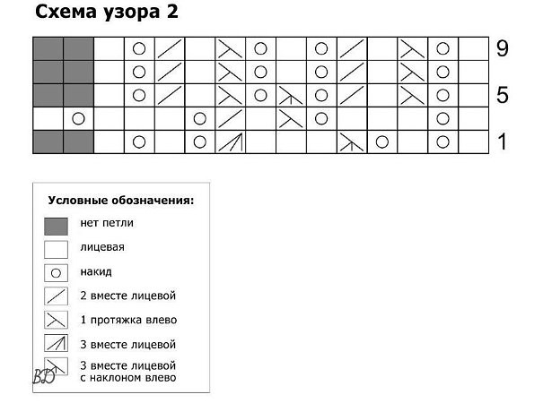 Милый жакет для крошки 2 Милый жакет для крошки 2
