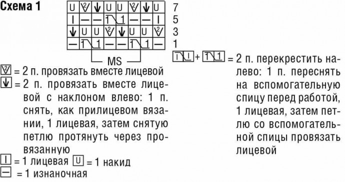 Вяжем летний топ Вяжем летний топ