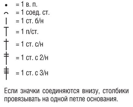 Топ из треугольных мотивов на ребенка