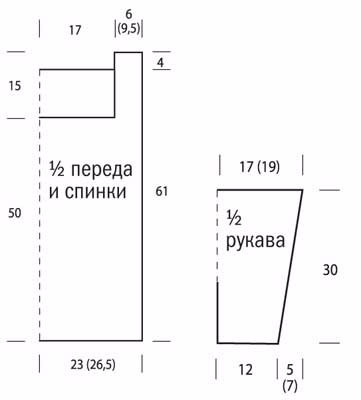 Женская туника "Весеннее небо"