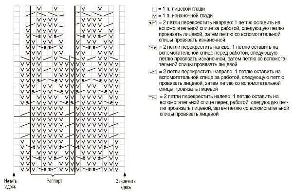 Кофточка с капюшоном