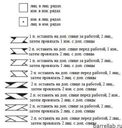 Стильная безрукавка с аранами