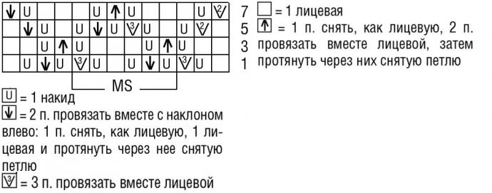 Платье-миди с ажурным узором