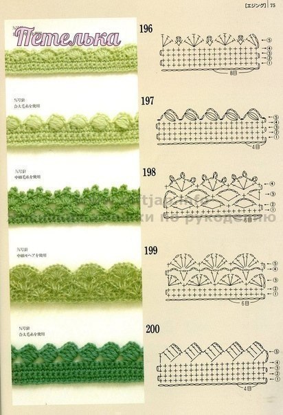Обвязочки крючком, схемы