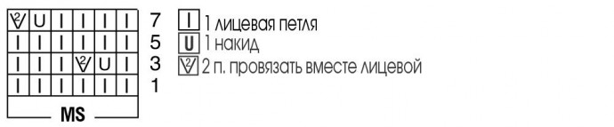 Комплект из кардигана и юбки в полоску Комплект из кардигана и юбки в полоску