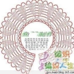 Коллекция схем кокеток для платья, топиков