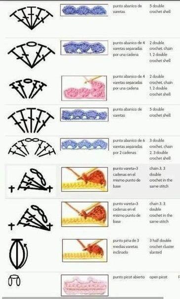 Учимся читать схемы Учимся читать схемы