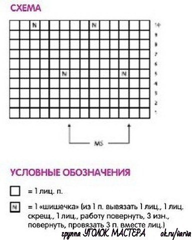 Забавные вязаные детские шапочки Забавные вязаные детские шапочки
