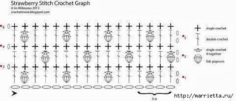 Узор крючком "Клубнички"