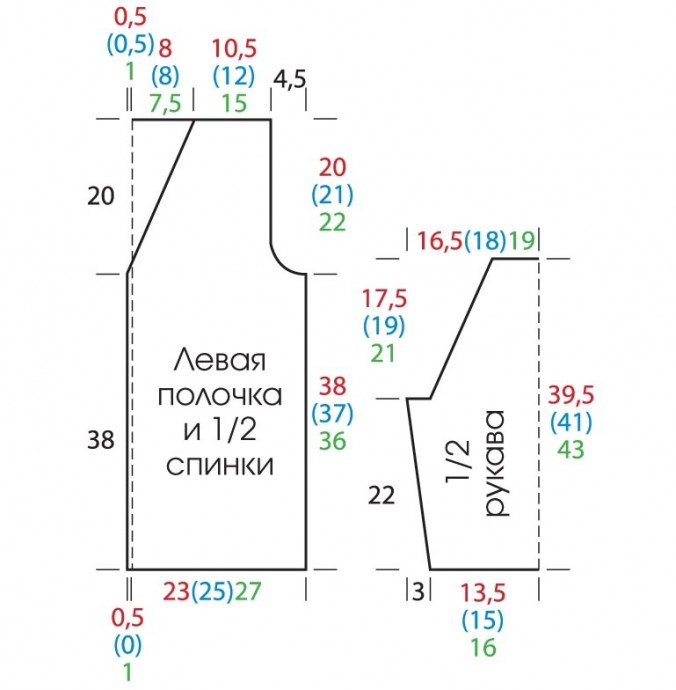 Вышиваем розы на вязаном жакете