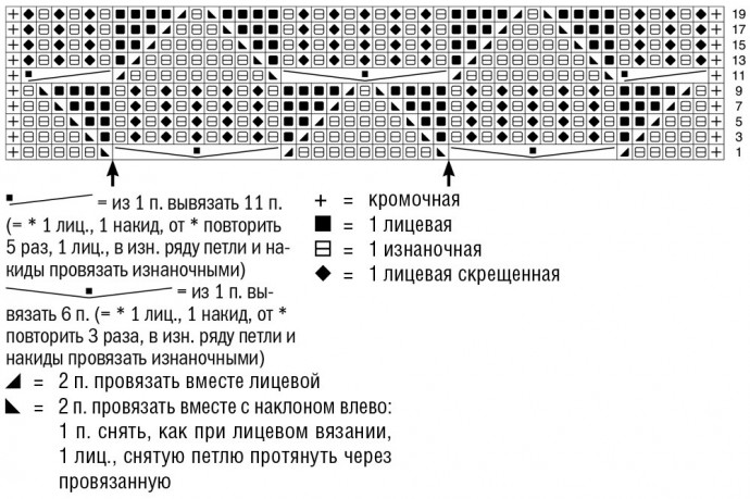 Летнее пальто с бахромой и капюшоном Летнее пальто с бахромой и капюшоном