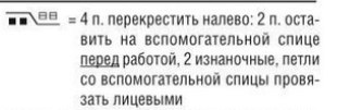 Впечатляющее платье спицами Впечатляющее платье спицами