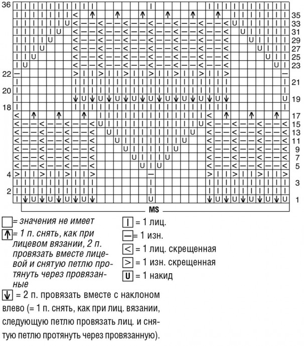 Ажурный палантин с сочетанием узоров