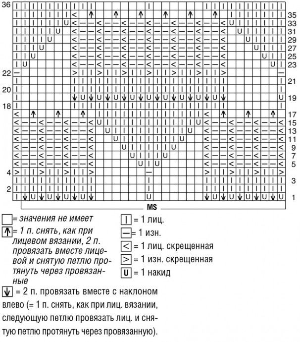 Ажурный палантин с сочетанием узоров