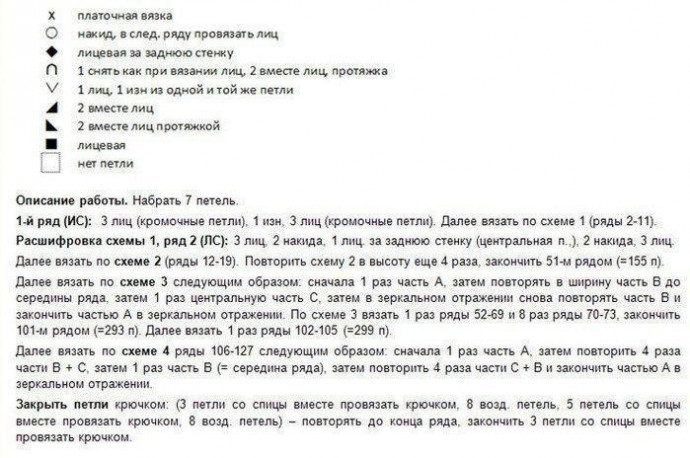 Нежная шаль спицами Нежная шаль спицами