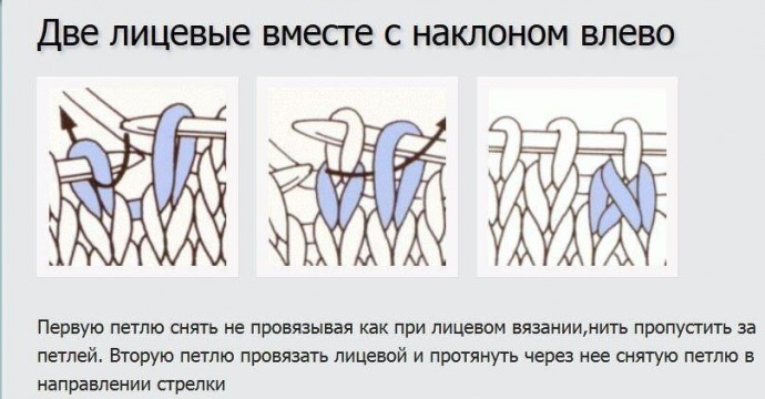 На заметку начинающим вязальщицам На заметку начинающим вязальщицам