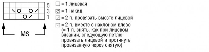 Джемпер с ажурным узором и волнистым бордюром Джемпер с ажурным узором и волнистым бордюром