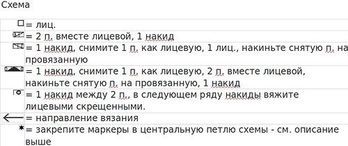 Туника с ажурной круглой кокеткой Туника с ажурной круглой кокеткой