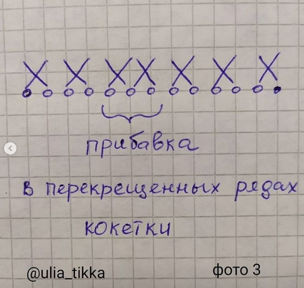 Узор для туники-платья Узор для туники-платья