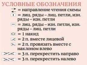 Женский джемпер "Розовые мечты", вяжем спицами Женский джемпер "Розовые мечты", вяжем спицами