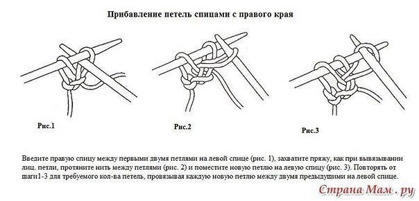 Шапка и манишка "Изморозь"