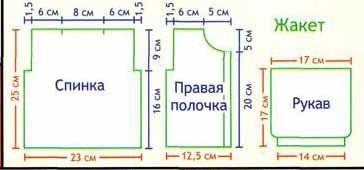 Комбинезон и жакет спицами