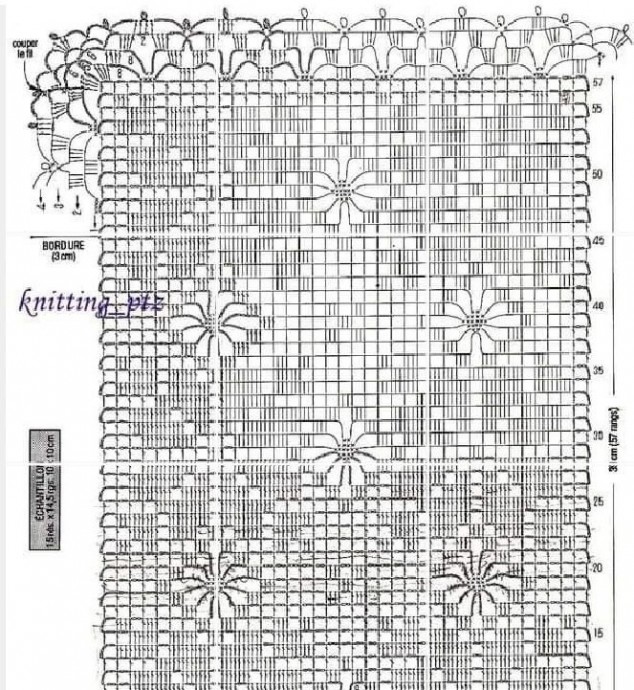 Красивая салфетка крючком Красивая салфетка крючком