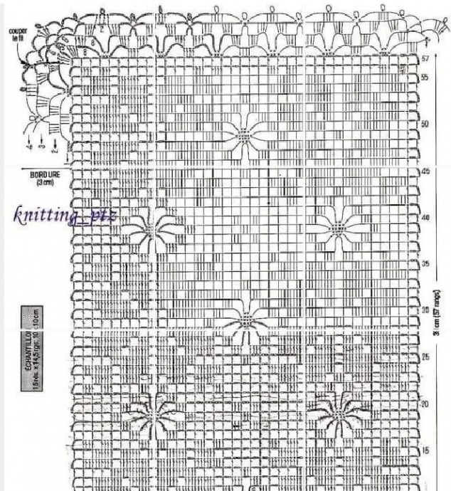 Красивая салфетка крючком