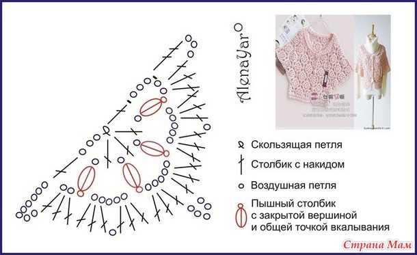 Красивый мотив крючком Красивый мотив крючком