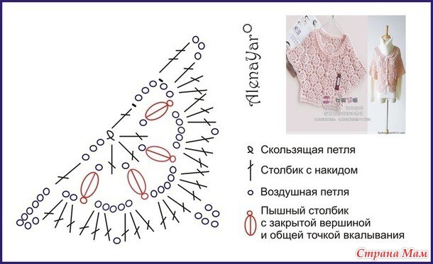 Красивый мотив крючком